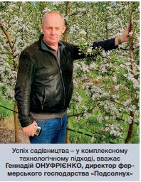  Продуктивність яблуневих садів – справа технологій і комплексного їх застосування