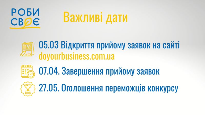  На конкурсі бізнес-ідей «Роби своє» можна виграти грант до 100 тис грн
