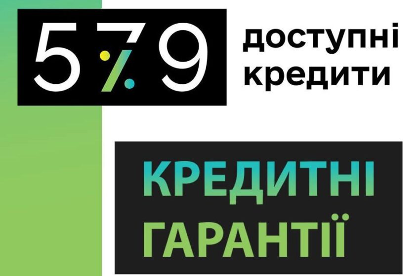  Від початку року підприємці отримали за держпрограмою «Доступні кредити 5-7-9%» понад 15,6 тис. пільгових кредитів