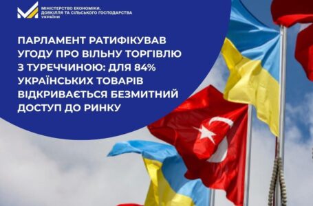 Для 84% українських товарів відкривається безмитний доступ до ринку Туреччини