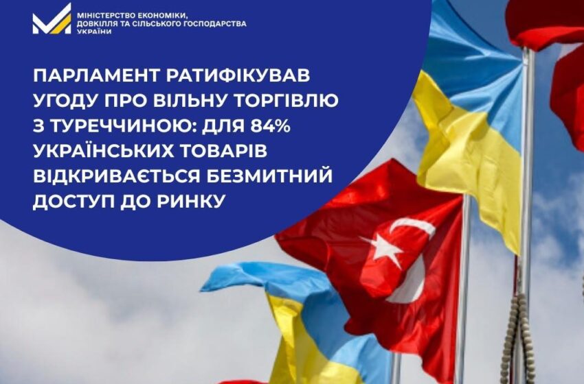  Для 84% українських товарів відкривається безмитний доступ до ринку Туреччини